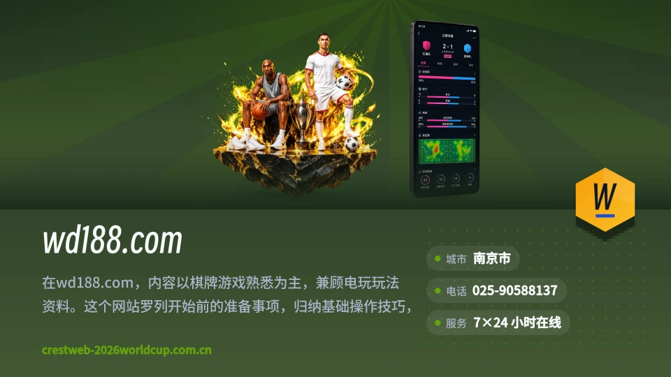 初识wd188.com